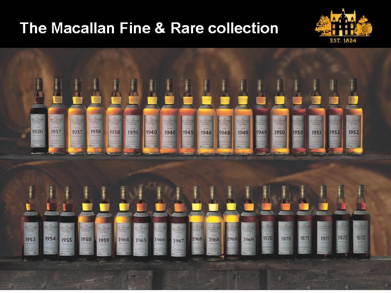 Коллекция The Macallan Fine & Rare The Macallan Fine & Rare collection